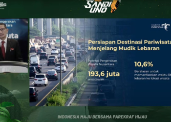 Menparekraf Minta Pemda Pastikan Kesiapan Destinasi Sambut Libur Lebaran