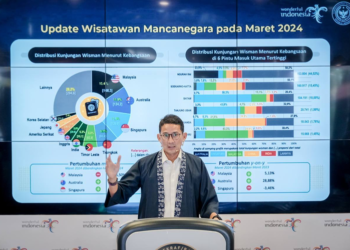 Wisatawan Malaysia Mendominasi, Kunjungan Wisman Naik 19,86%