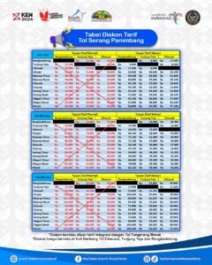 Dukung Event Seba Baduy