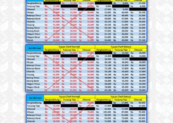 Dukung Event Seba Baduy