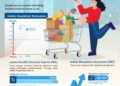 Kendati Mulai “Mantab”, Kata BI Konsumen Masih Optimis dengan Kondisi Ekonomi