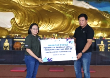 Hari Raya Waisak 2024