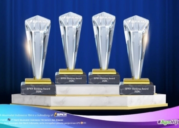 Bank Muamalat Raih Empat Penghargaan BPKH Banking Award 2024