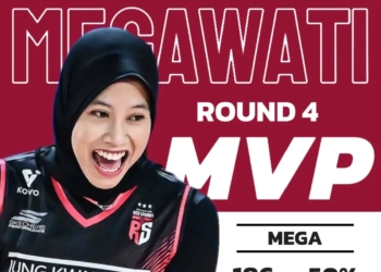 Megawati Hangestri Makin Kokoh di Tiga Besar Top Skor Liga Voli Korea