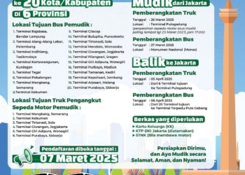 Mudik Gratis Pemprov DKI Jakarta Dibuka 7 Maret 2025, Simak Cara Daftar dan Syaratnya