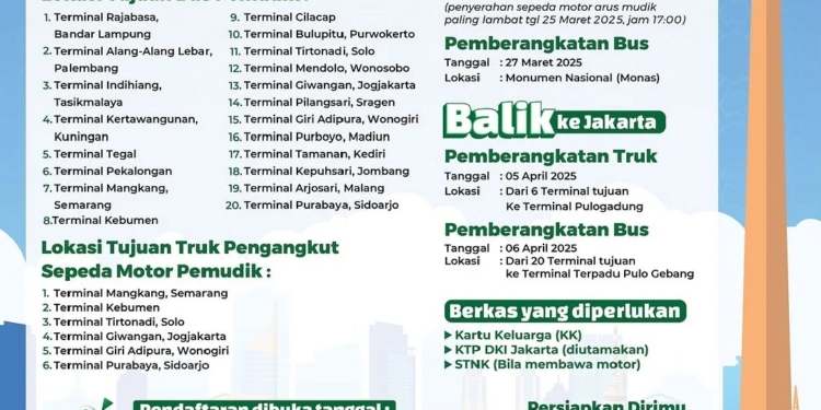 Mudik Gratis Pemprov DKI Jakarta Dibuka 7 Maret 2025, Simak Cara Daftar dan Syaratnya
