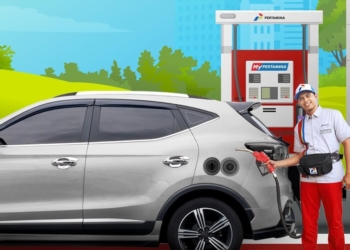 Pemerintah Pastikan Pasokan energi Aman Selama Idul Fitri 1446 H