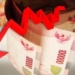 Perputaran Uang dan Daya Beli Masyarakat Pada Lebaran 2025 Menurun