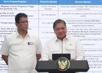 Pemerintah Bebaskan Pajak Penghasilan Karyawan Pariwisata Bergaji di Bawah Rp10 Juta Sampai 2026