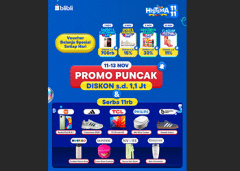 Converse Chuck Taylor Tetap Jadi Ikon Sneakers Dunia, Ini Daftar Model dan Harga Terbaru 2025