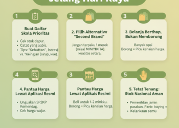 Lima Jurus Belanja Bijak Jelang Hari Raya