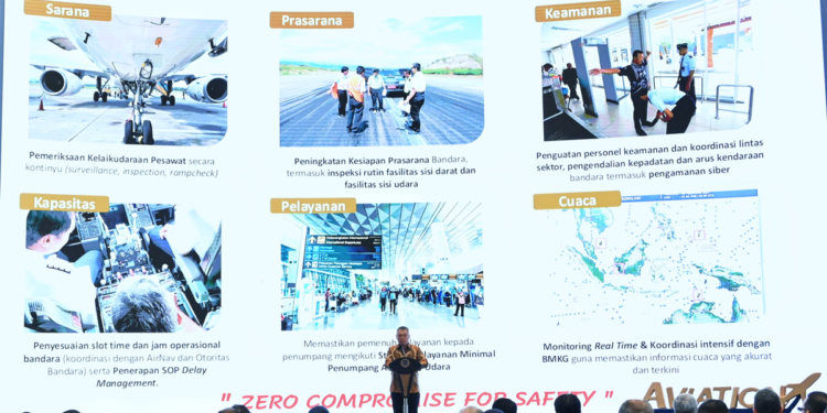 Jawab Kritik Publik, Menhub Dudy Purwagandhi Pacu Transformasi ‘Smart Aviation’