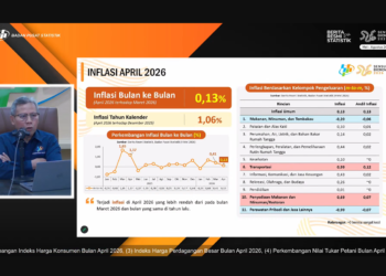 Inflasi April 2026 Tercatat 0,13 Persen, Harga Cabai dan Daging Ayam Kompak Turun